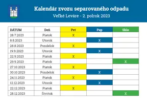 zvoz-odpadu-ii_2023