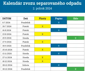 kalendar_zvozu_2_2024-