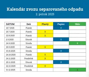 rozpis-ii.polrok