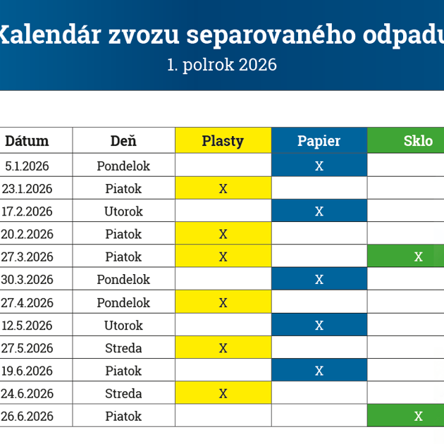 Kalendár zvozu separovaného odpadu na prvý polrok 2026