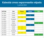 Kalendár zvozu separovaného odpadu na prvý polrok 2024